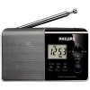 Радиоприемник Philips AE1850/00