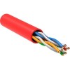 Кабель IEK LC1-C5E04-124
